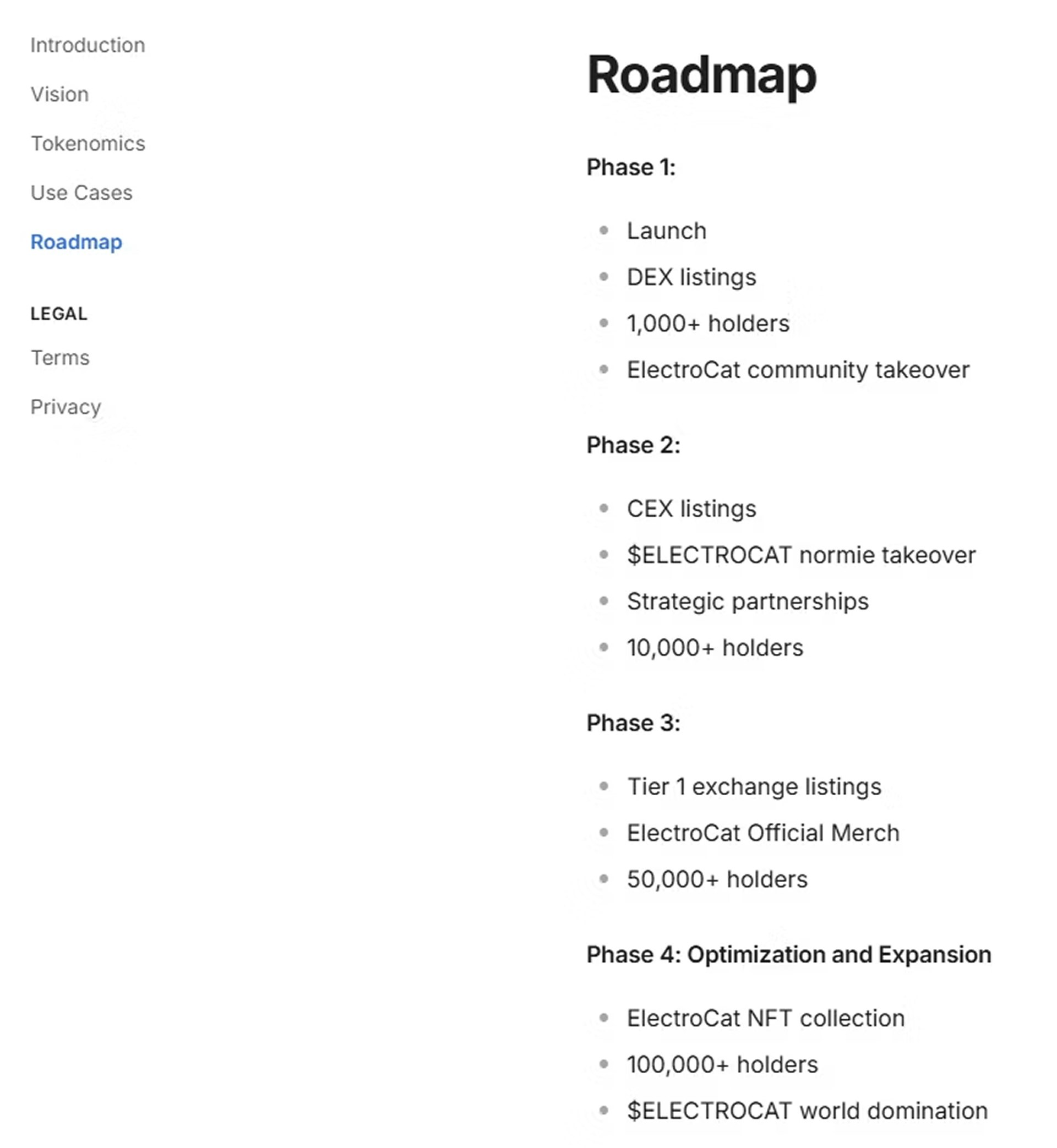 roadmap