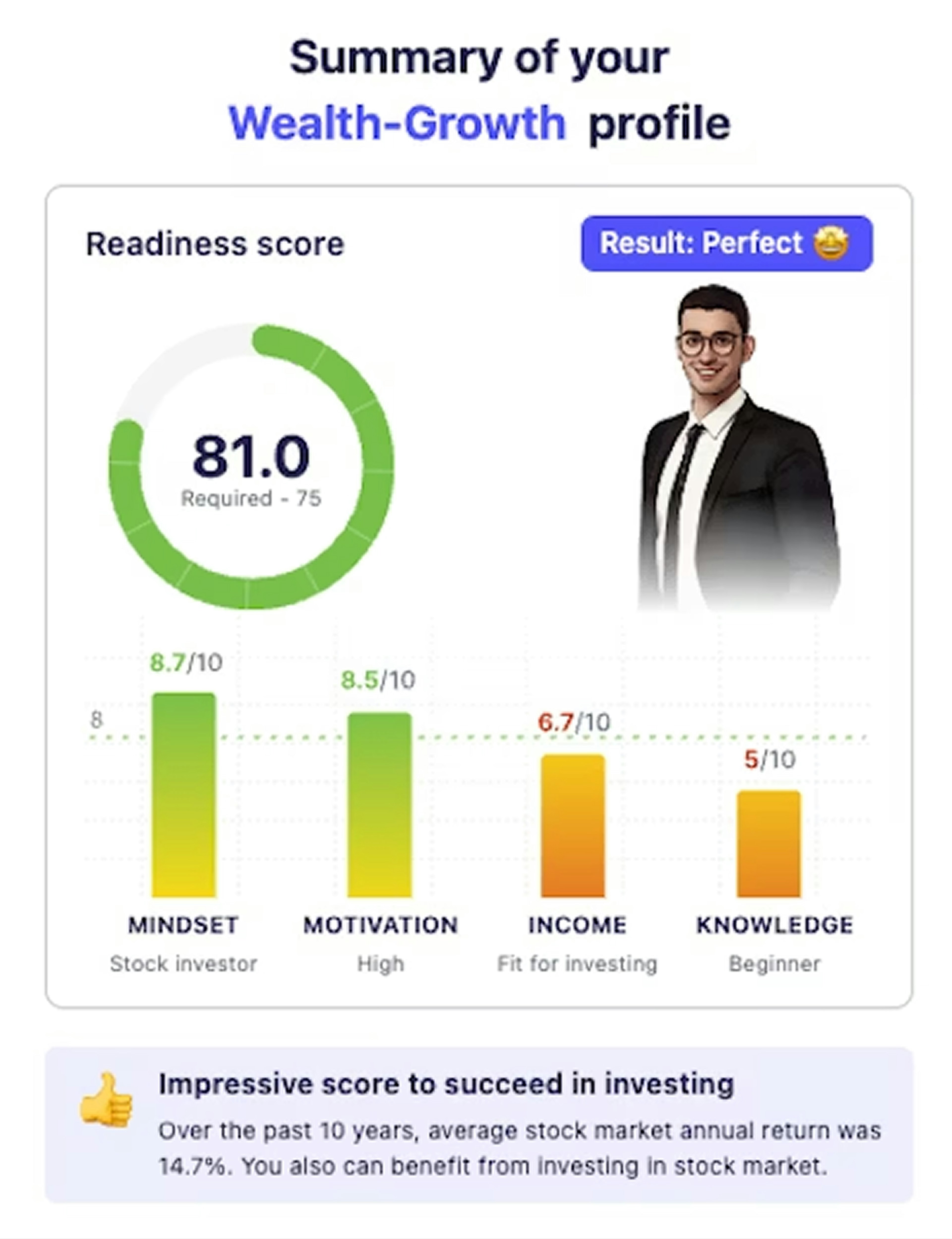 summary of wealth