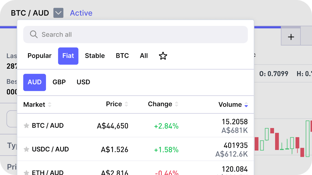 best crypto exchange, buy bitcoin, buy tether, buy xrp