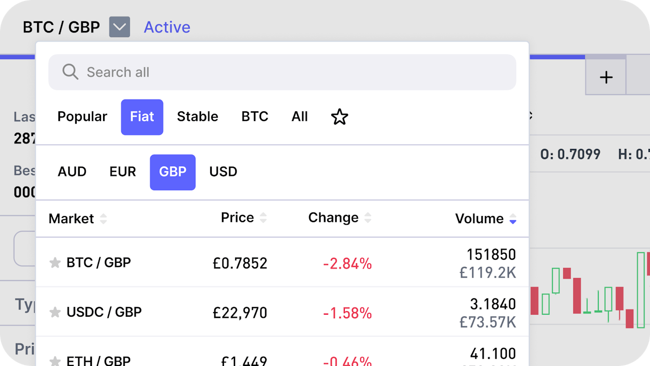 best crypto exchange, buy bitcoin, buy tether, buy xrp