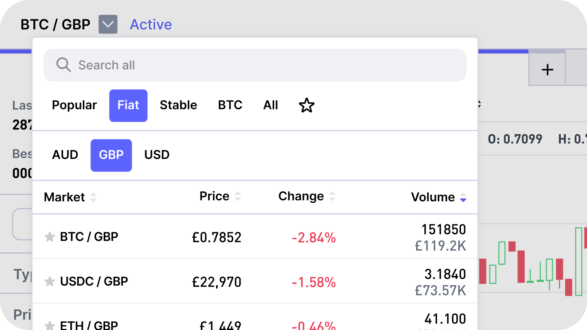 Buy Shiba Inu (SHIB) in UK With GBP