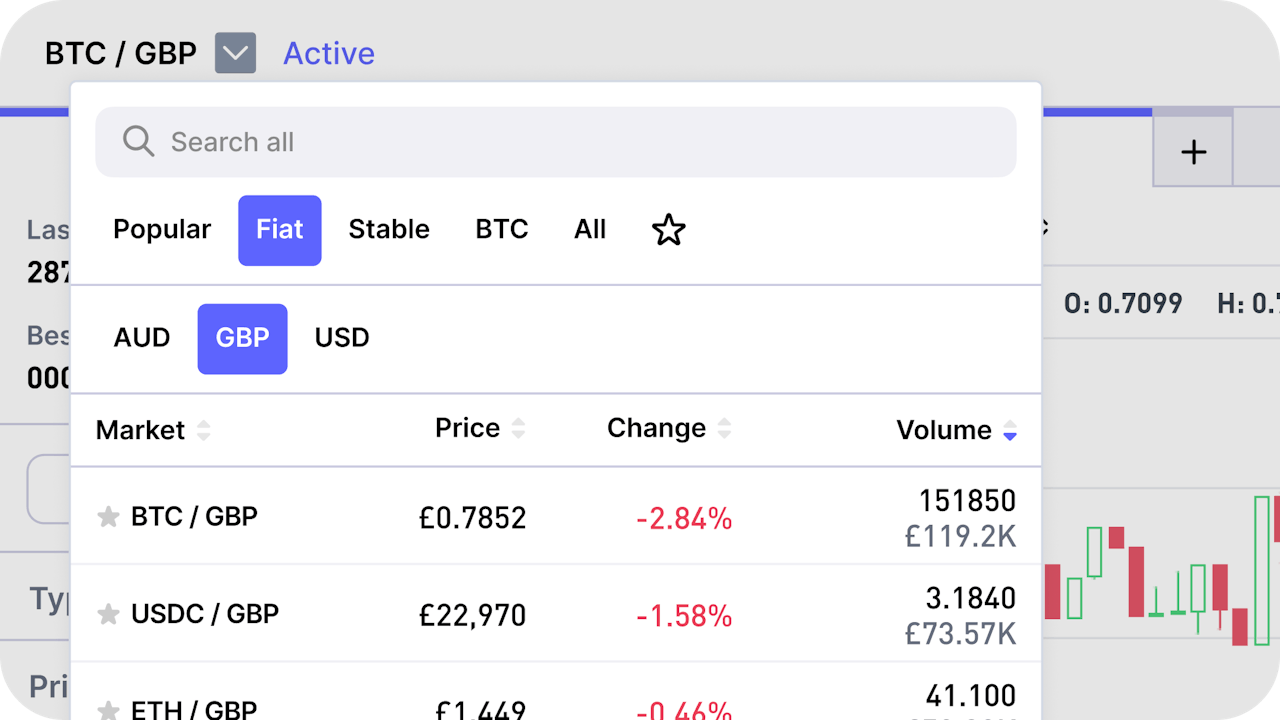 best crypto exchange, buy bitcoin, buy tether, buy xrp
