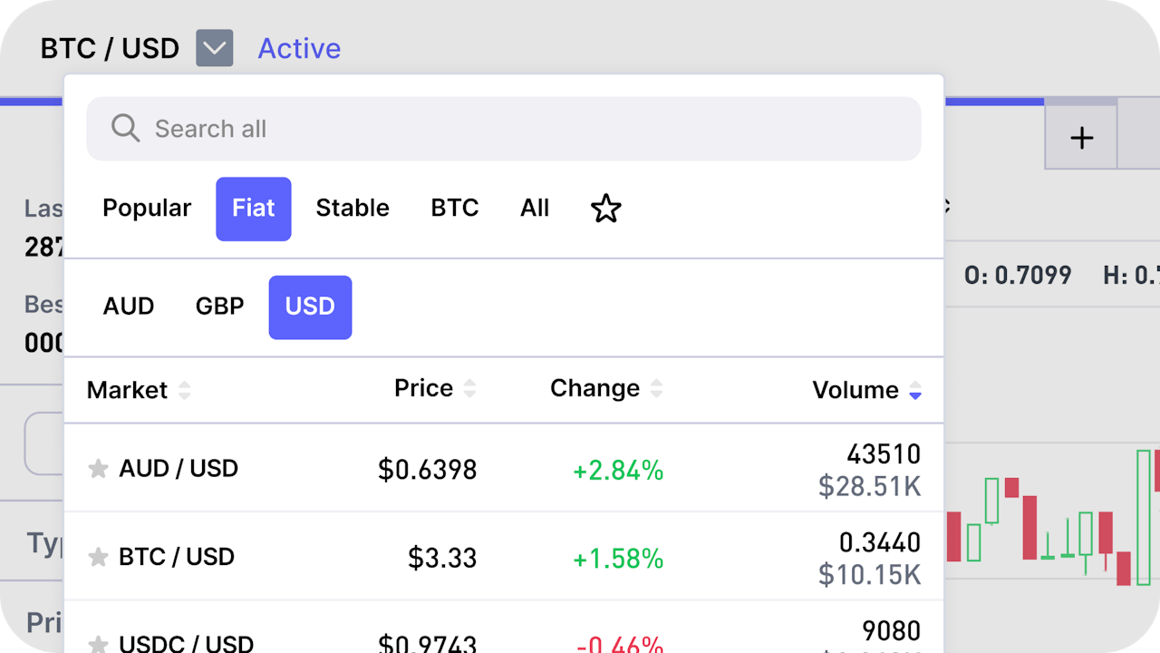 best crypto exchange, buy bitcoin, buy tether, buy xrp