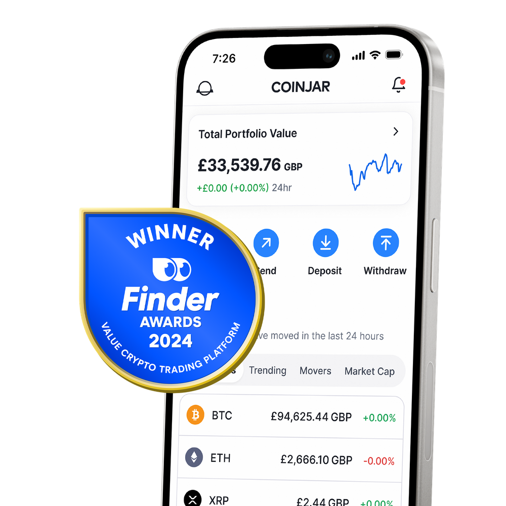 Buy Bitcoin (BTC) in UK With GBP