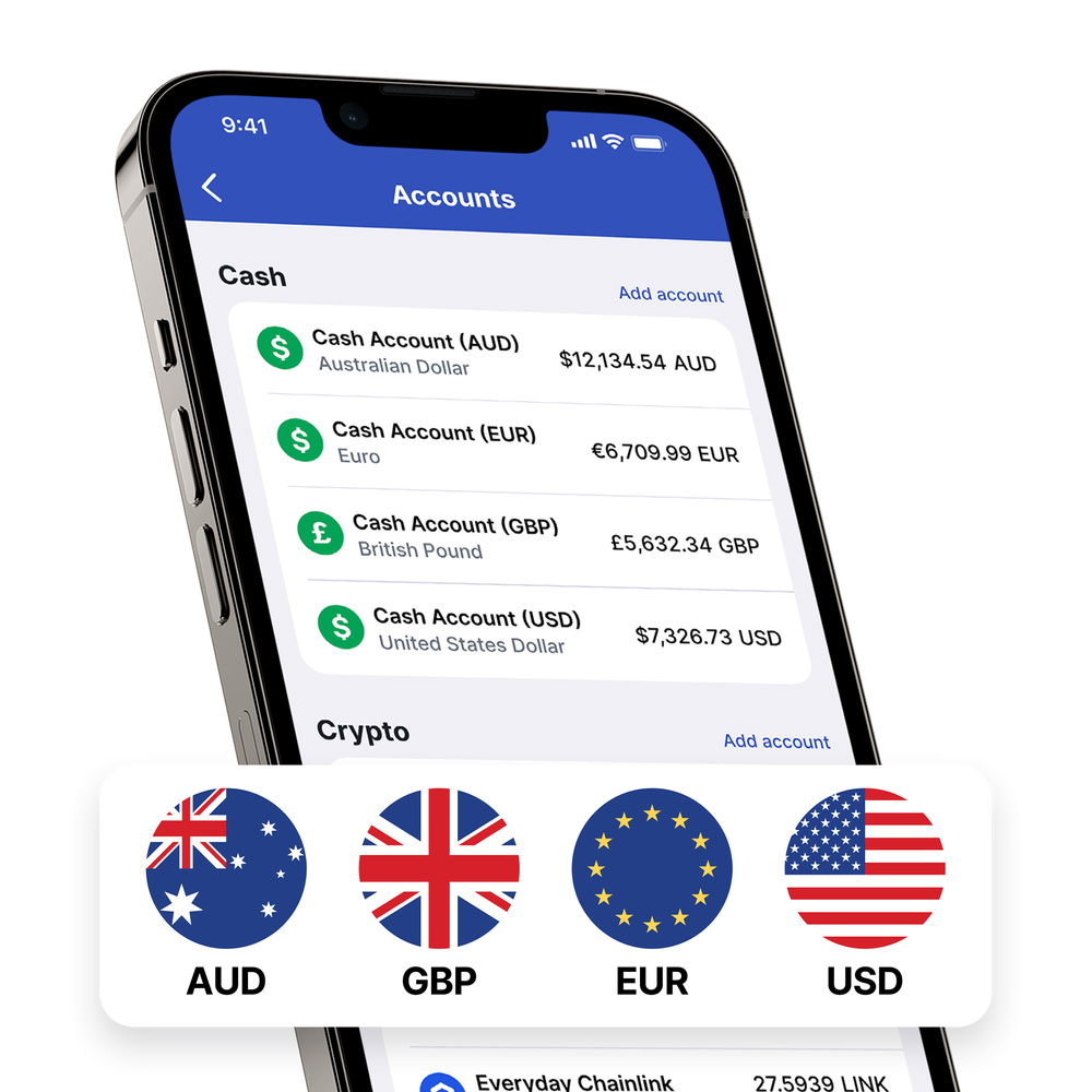 Buy yearn.finance (YFI) in Australia