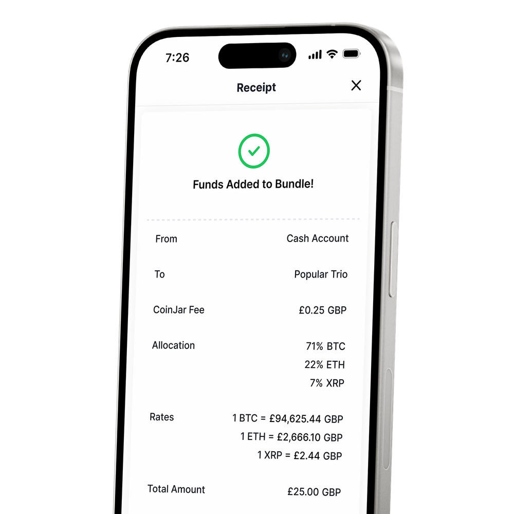 Buy Litecoin (LTC) in UK With GBP