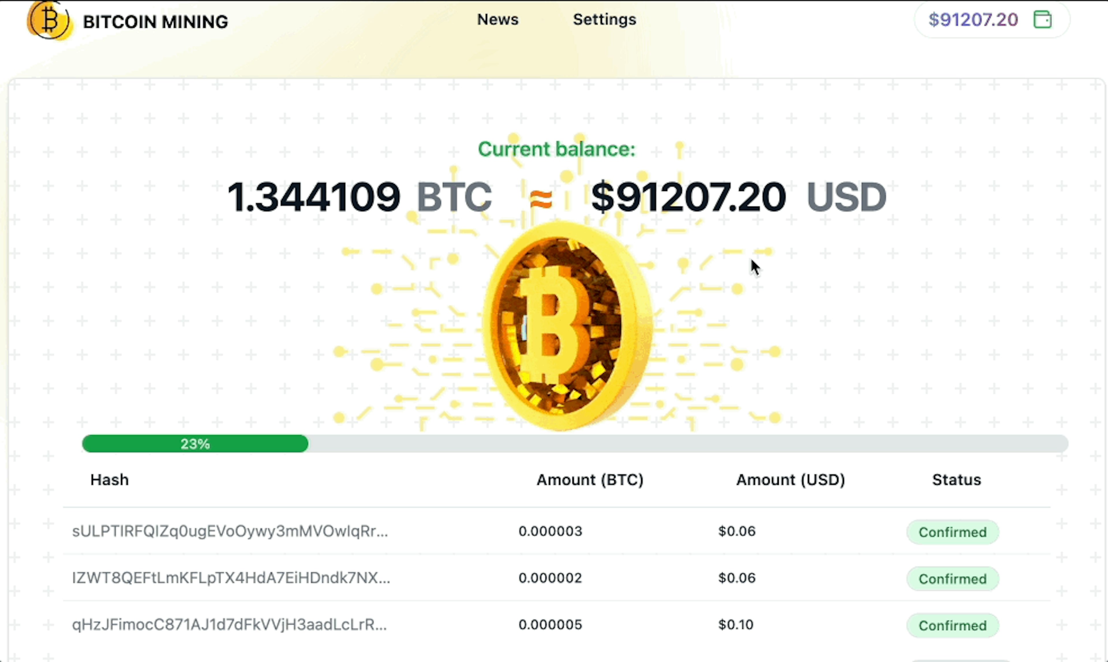 best crypto exchange, buy tether, buy Bitcoin, buy XRP