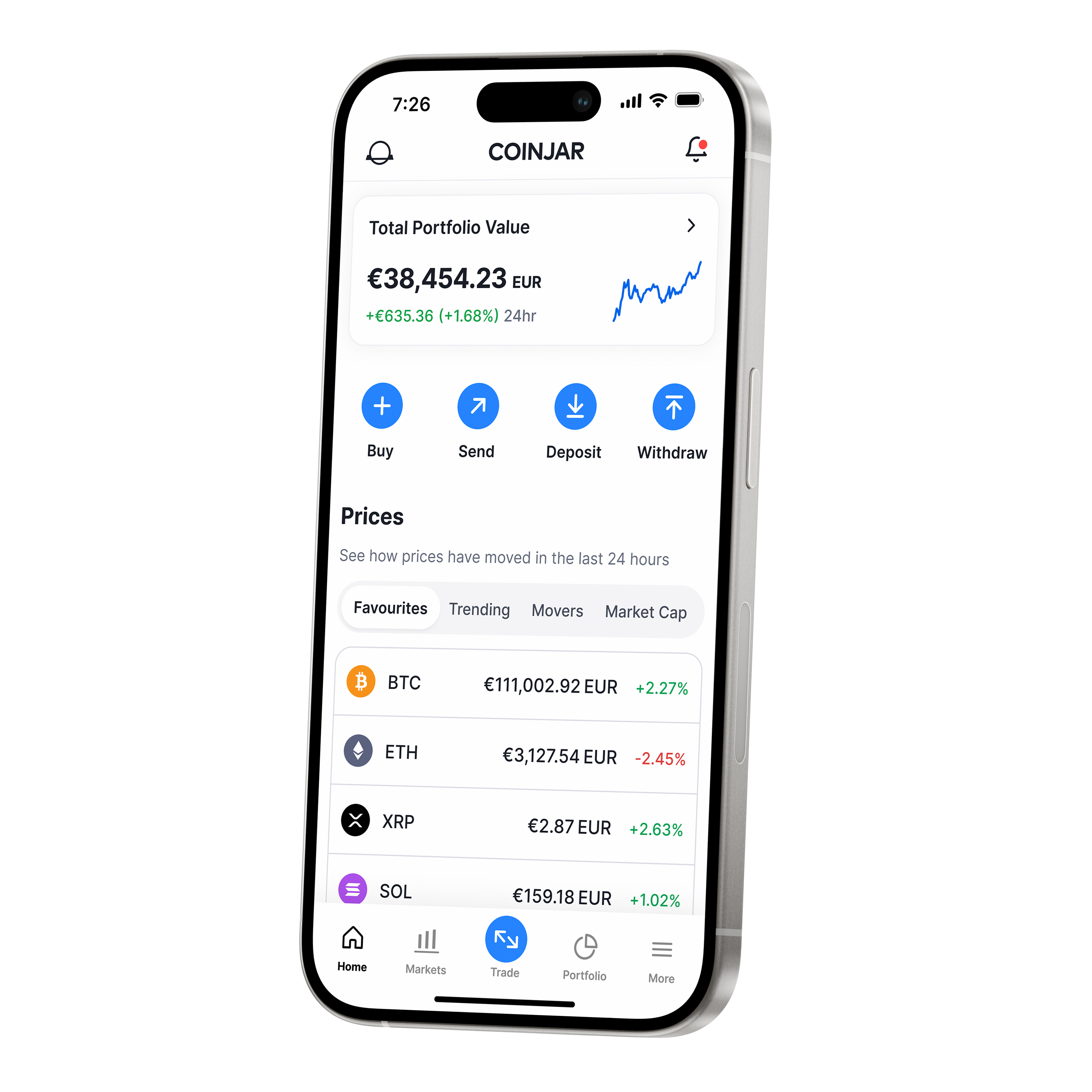 Crypto Exchange Services Ireland | Buy and Trade Crypto | CoinJar