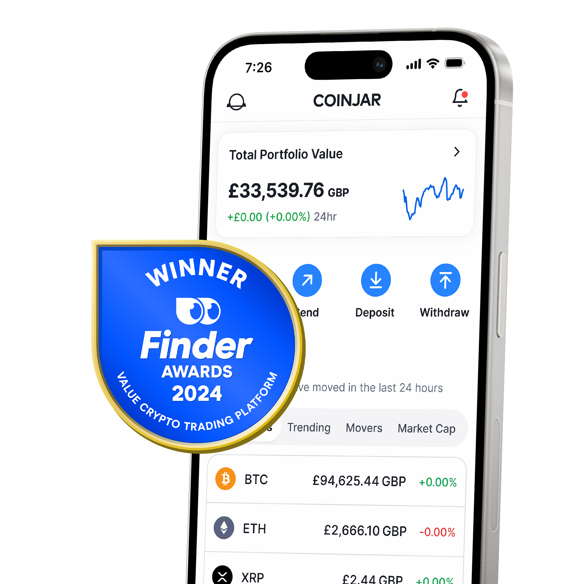 Cryptocurrency Prices in GBP | Crypto Markets