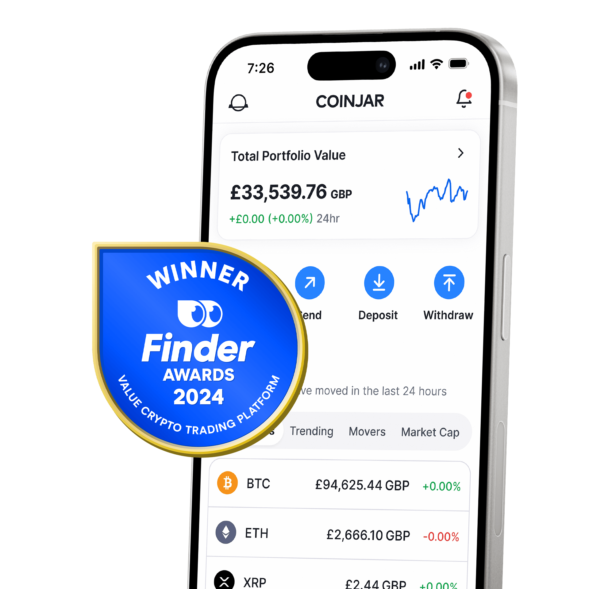 Finder award winner