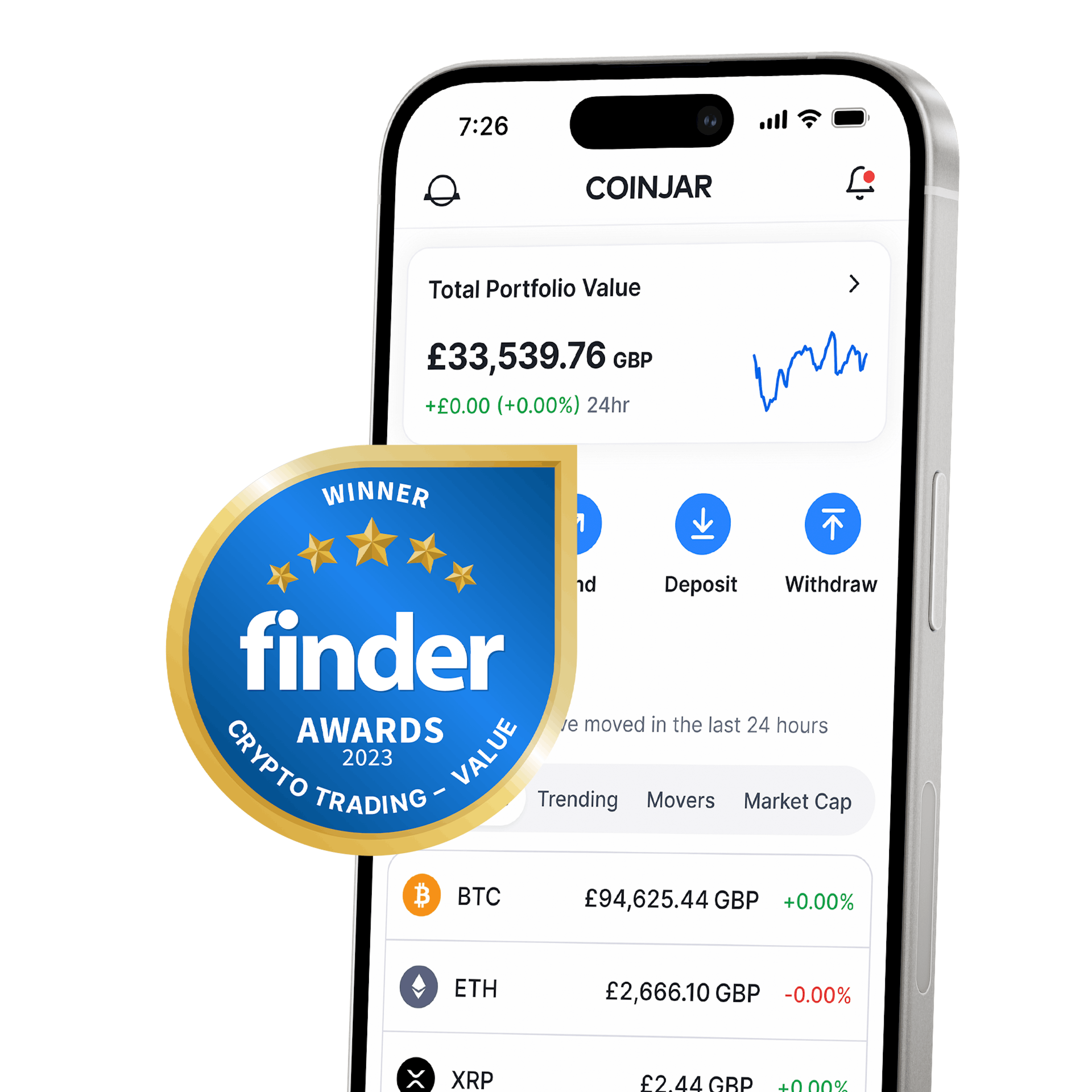 Finder award winner