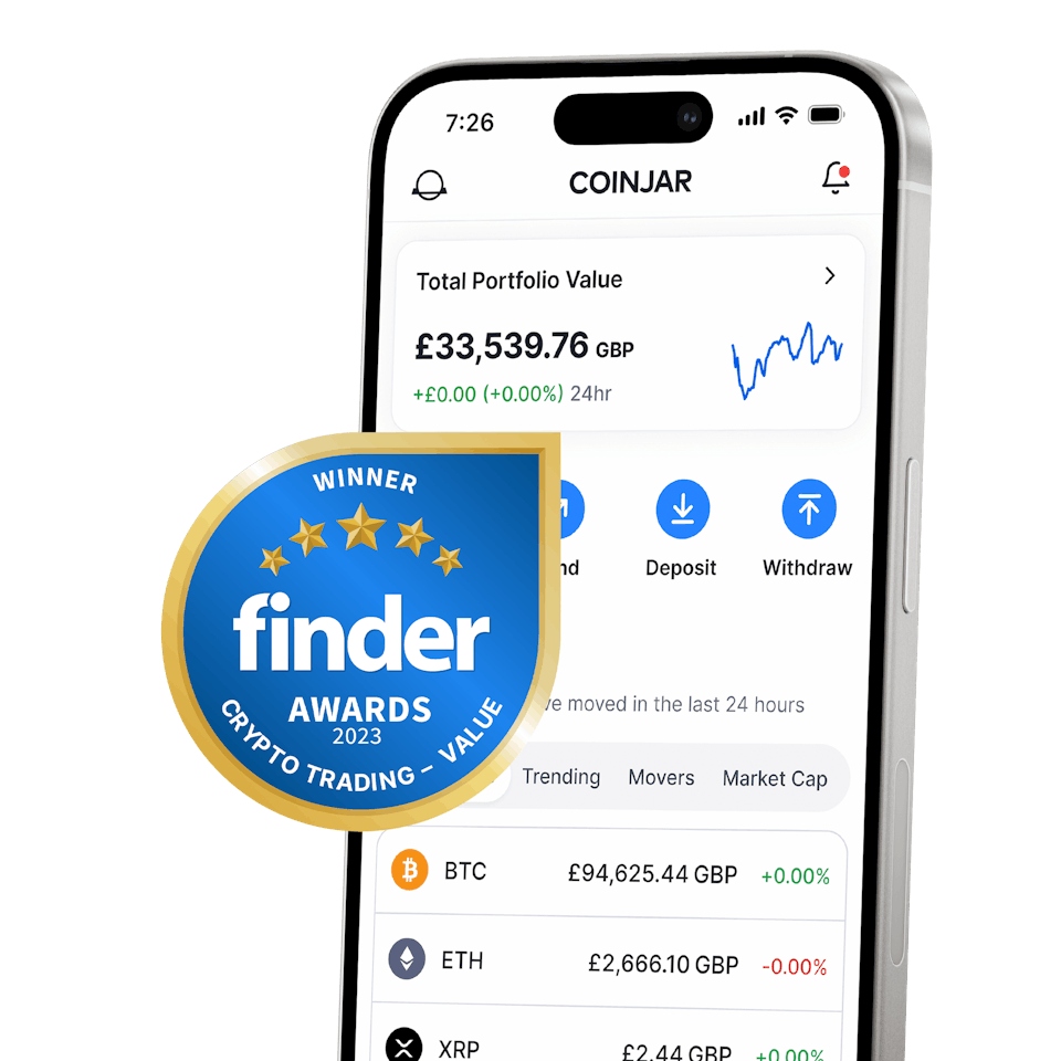 Finder award winner