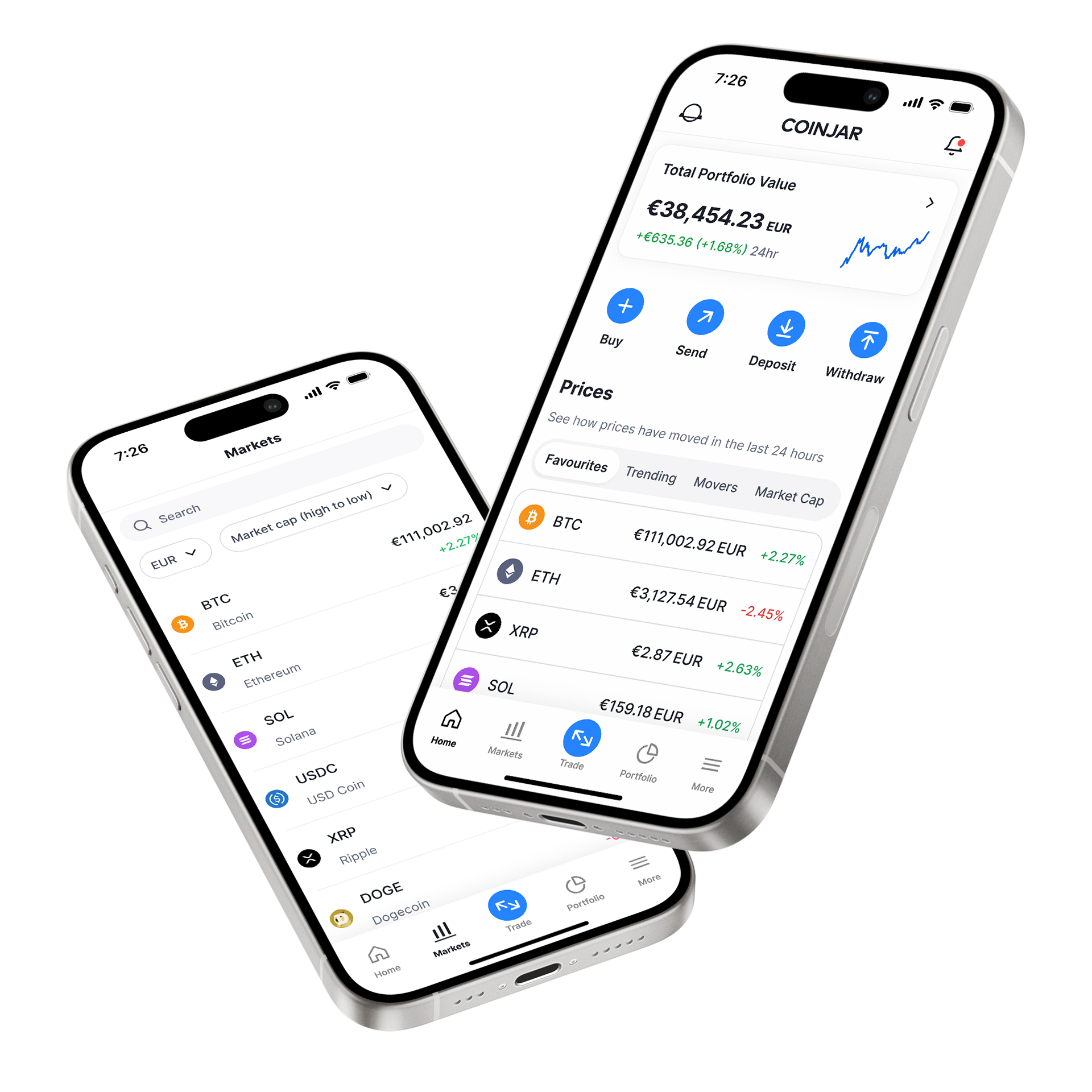 Buy Dogecoin (DOGE) in Ireland With EUR