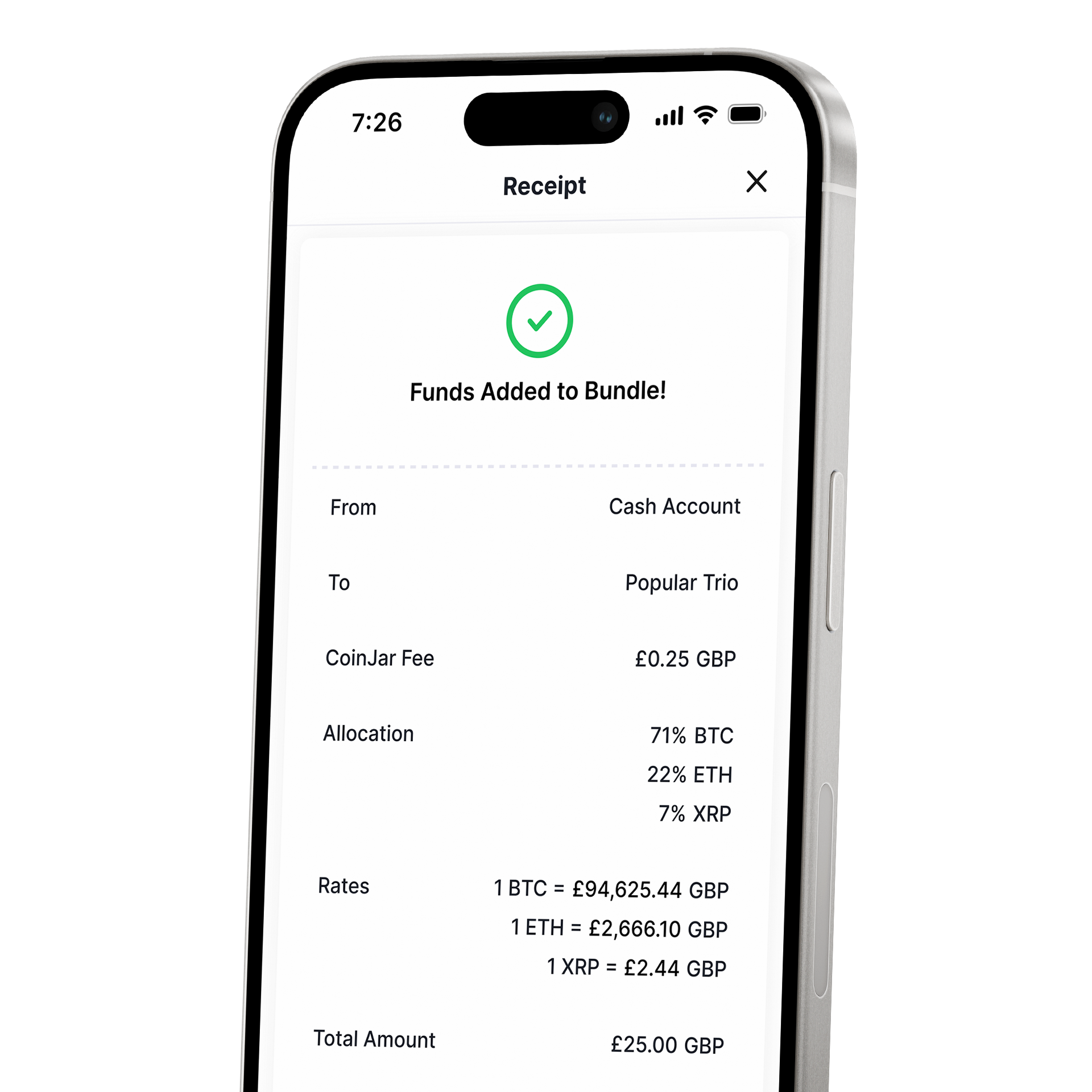 Buy Litecoin (LTC) in UK With GBP