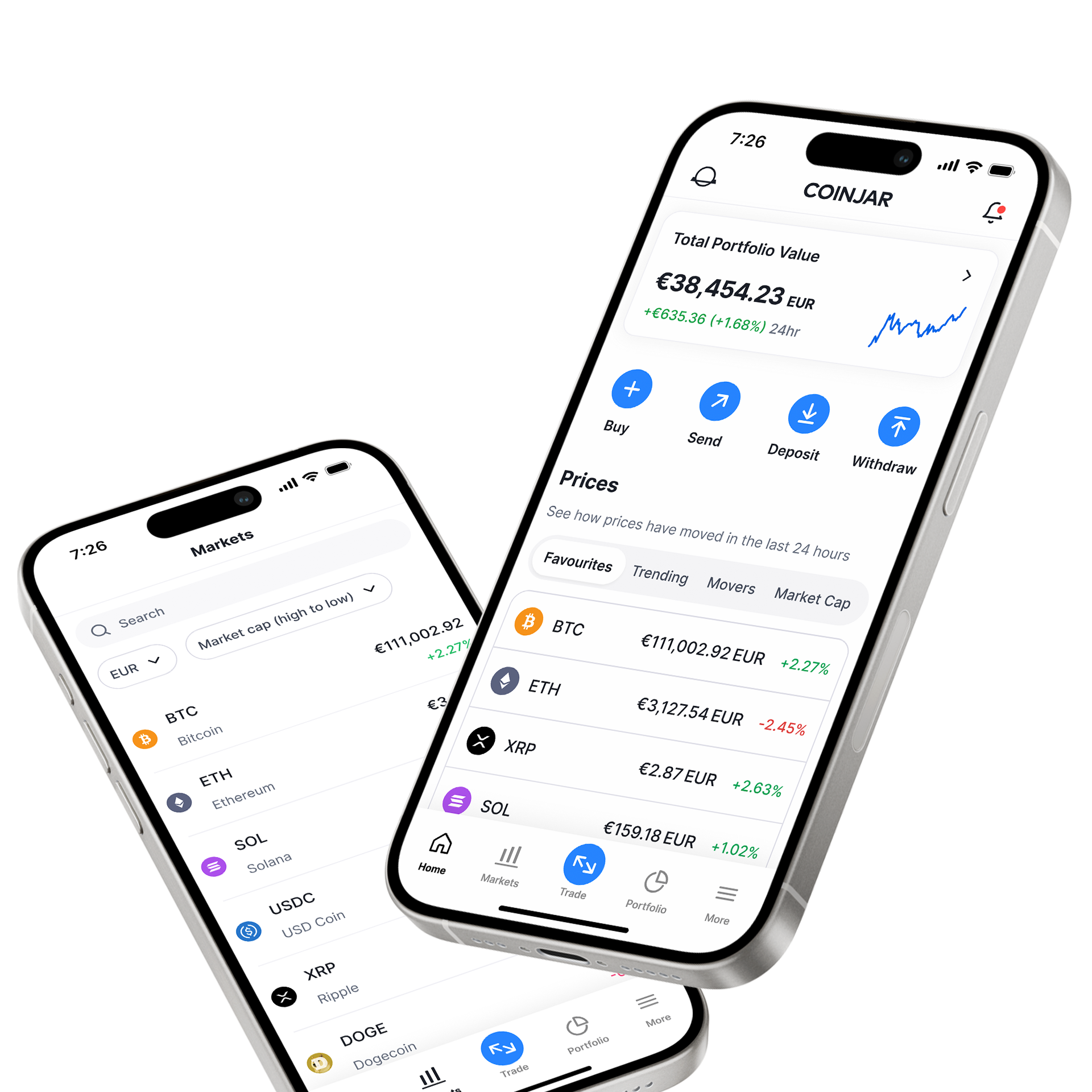 Buy USDC (USDC) in Ireland With EUR