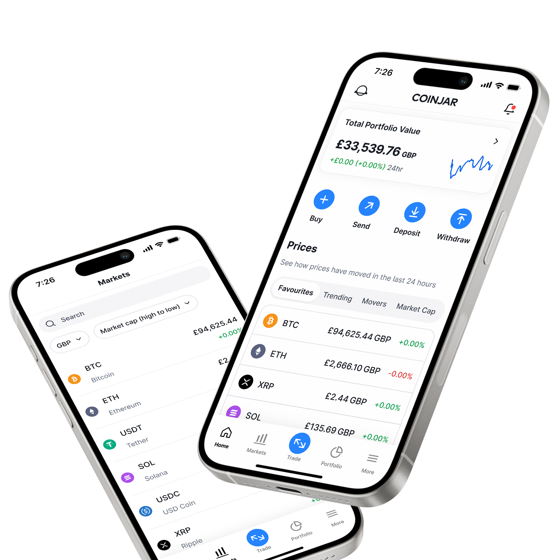 Buy Axie Infinity (AXS) in UK With GBP