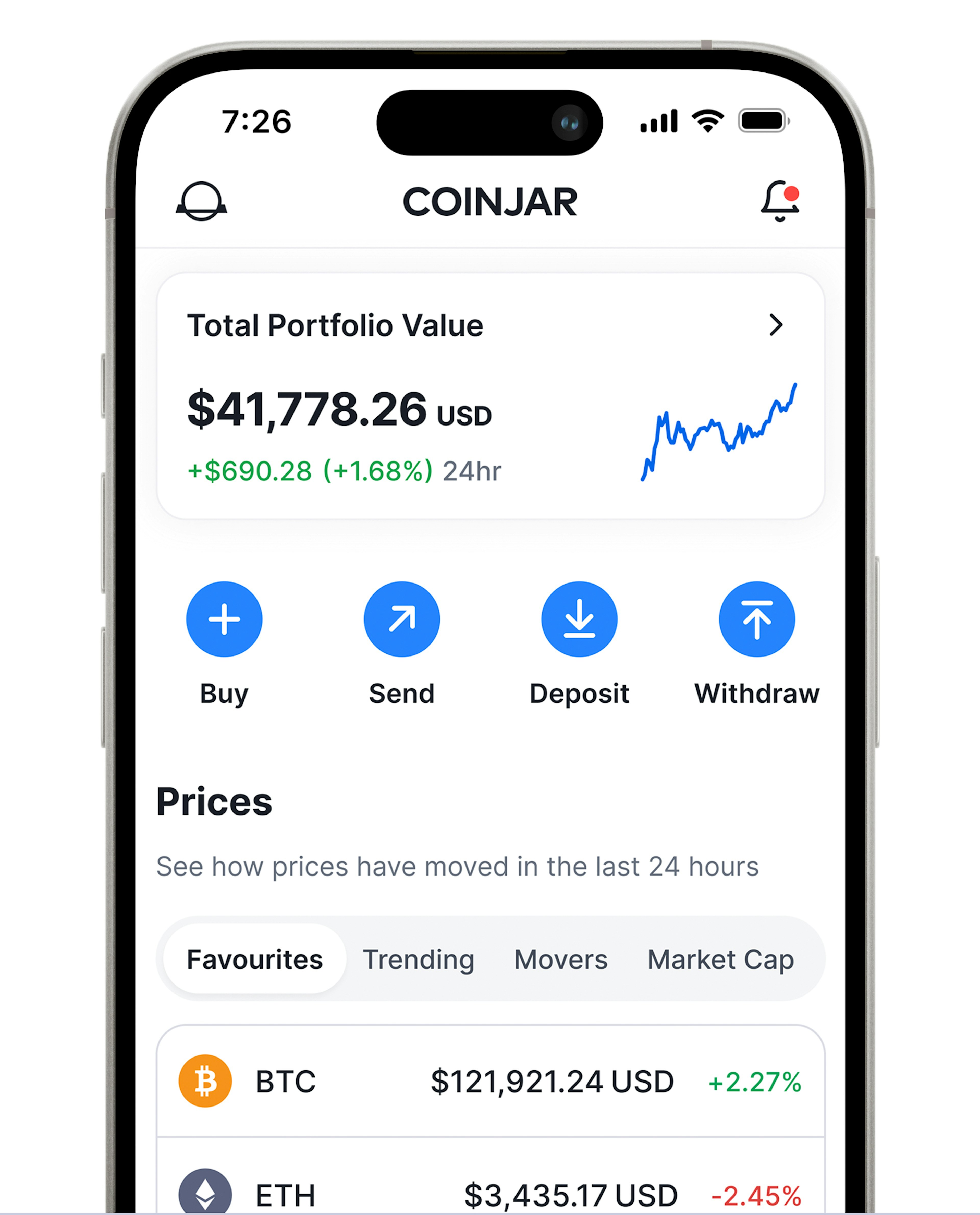 CoinJar Bundles