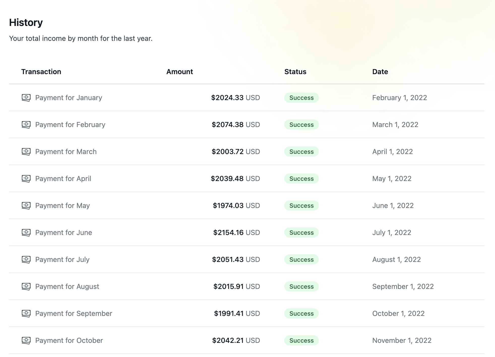 best crypto exchange, buy tether, buy Bitcoin, buy XRP
